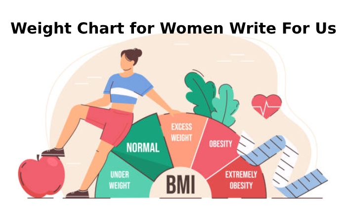 Weight Chart for Women Write For Us