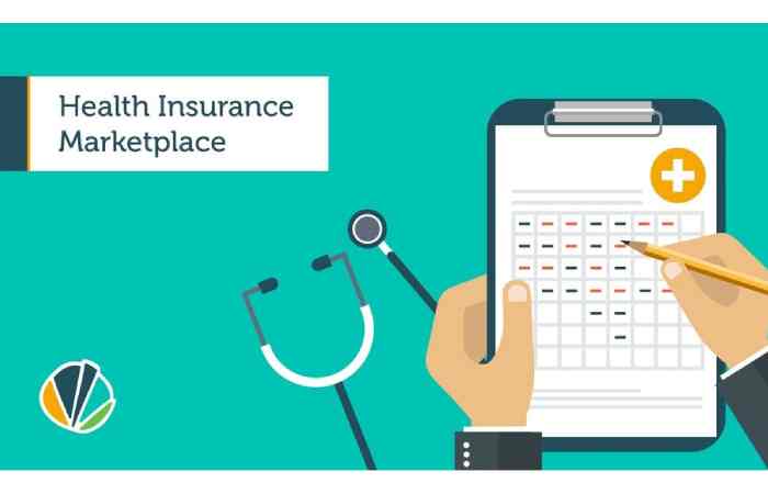 Health Insurance Marketplace (1)